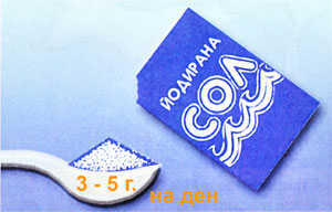 Йодирана сол